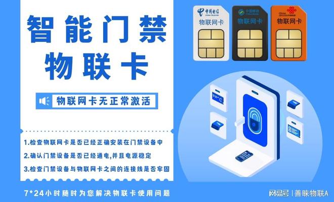 门禁系统-异常报警功能